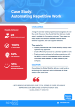 Automating Repetitive work-1