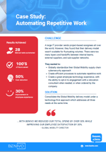 Automating Repetitive work