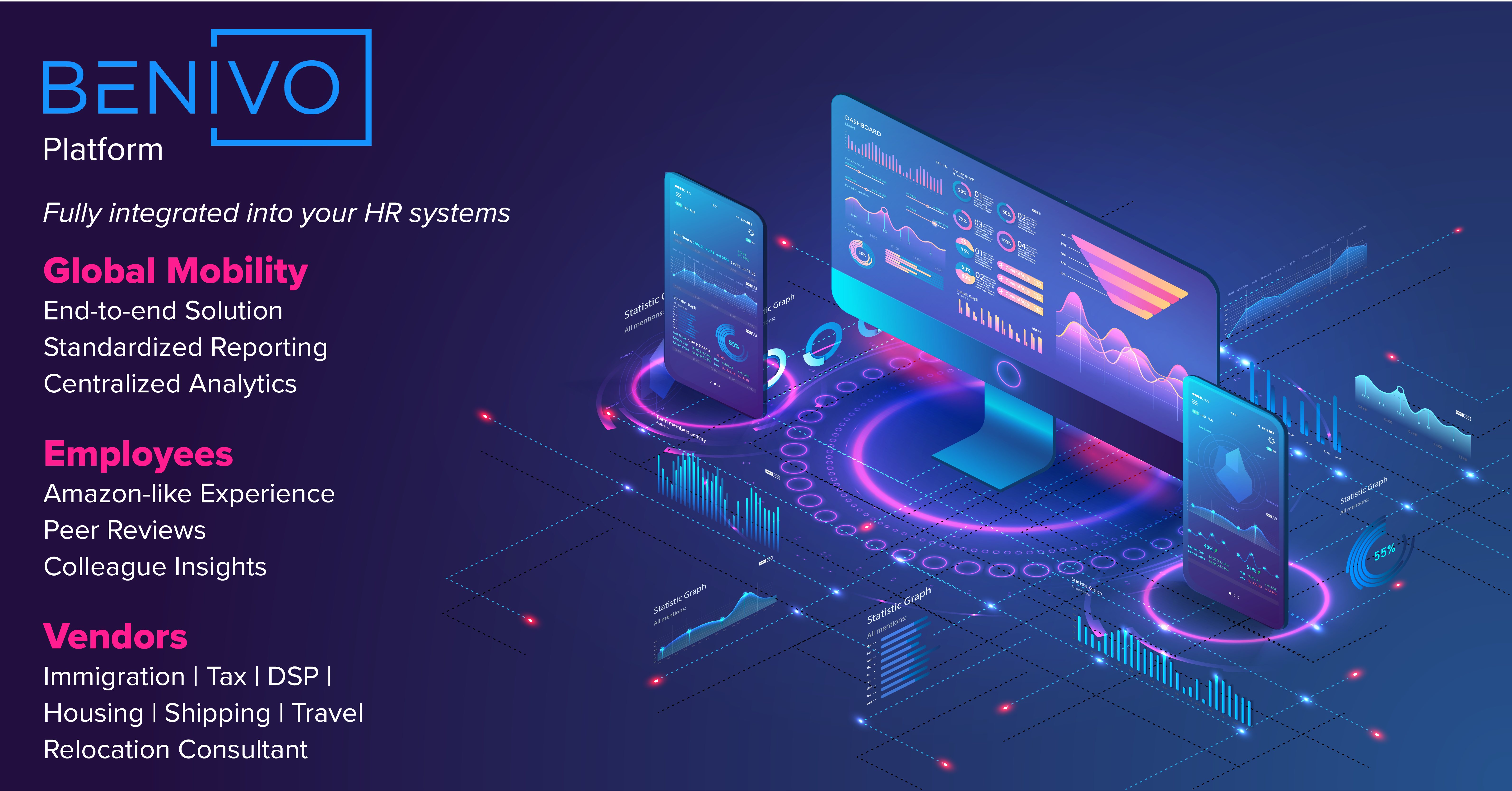 Benivo platform updated Benivo platform updated