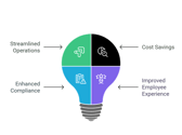 Benivo: Relocation Services + Mobility Tech