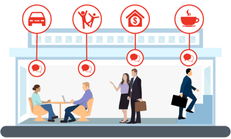 Social Insights - Stats & Norms