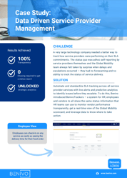 data driven SP mgt-1