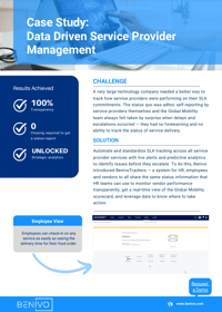 data driven SP mgt