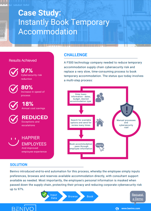 Case Study - Instantly Book Temporary Accommodation