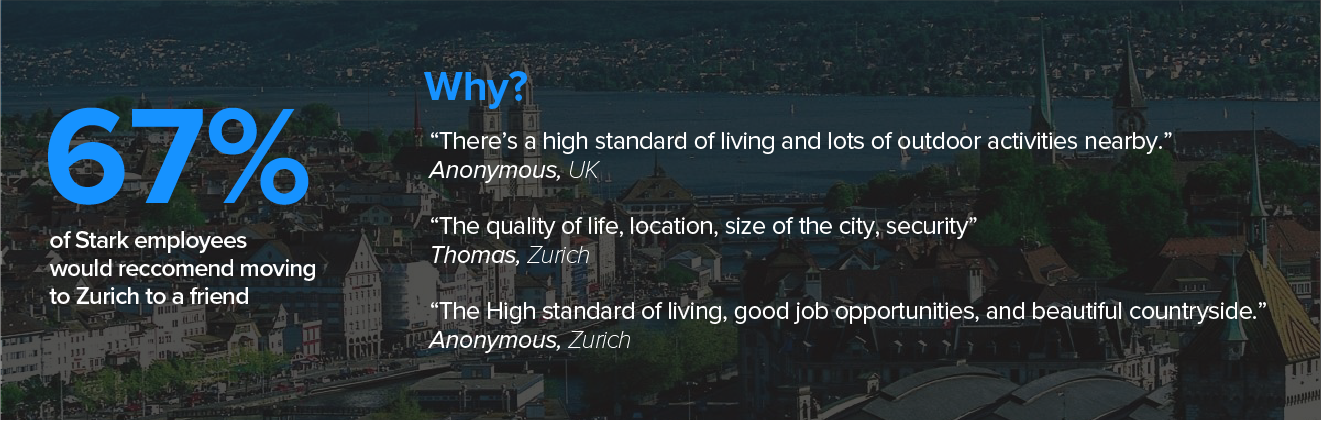 why zurich.png